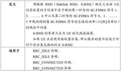 Figure BDA0002157652870000182