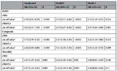 Figure 112019134258456-pat00004