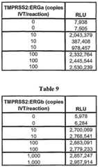 Figure imgf000100_0001
