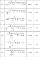 Figure 112019094446023-pat00253