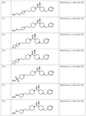 Figure JPOXMLDOC01-appb-I000136