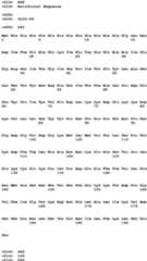 Figure imgb0244