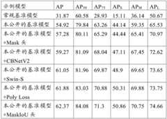 Figure BDA0003701624000000161