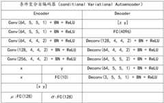 Figure BDA0003322868850000101