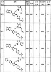 Figure A20061008189200971