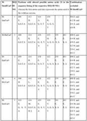 Figure imgf000012_0001