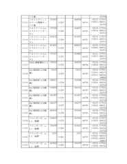 Figure 2023175888000743