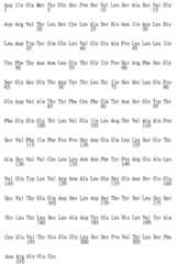 Figure TW201943729A_D0248