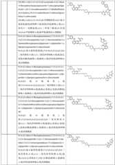 Figure GDA0003276334280000801