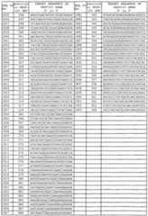 Figure imgf000119_0001