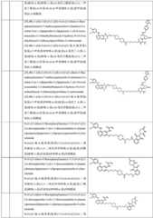 Figure GDA0003276334280000721