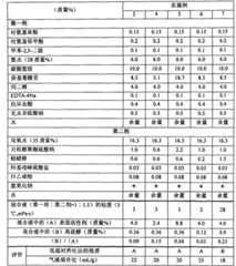 Figure GPA00001062781800211