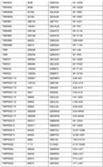 Figure imgf000214_0001