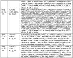 Figure imgf000110_0001