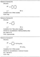 Figure imgf000146_0001