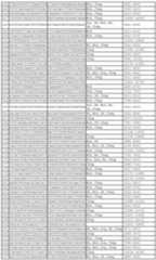 Figure 112011031303859-pct00100