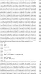 Figure IDA0003117691870000321