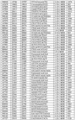 Figure imgf000187_0001