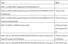 Figure BDA00002622754200131