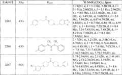 Figure A20058002669607972