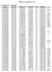 Figure imgf000358_0001