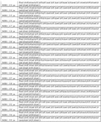 Figure imgf000134_0001