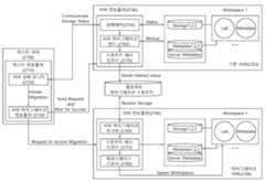 Figure R1020230089062