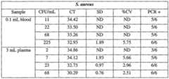 Figure imgf000018_0003