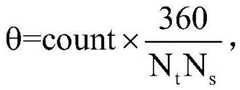 Figure BDA0001800516200000143
