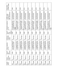 Figure imgf000314_0001