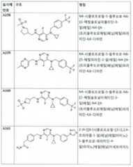 Figure 112017021375572-pct00144