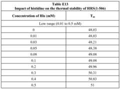 Figure imgf000206_0002