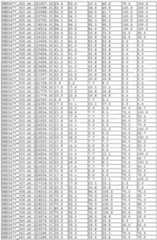 Figure imgf000328_0001