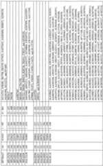 Figure imgf000096_0001