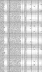 Figure imgf000275_0001