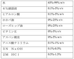 Figure 0007290912000040