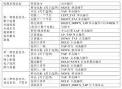 Figure BDA0000140926360000071