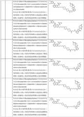 Figure GDA0003276334280000831