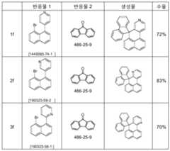 Figure 112019037308959-pct00104