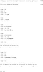 Figure IDA0000618428210001671