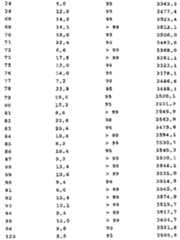 Figure 112005034314105-pat00012