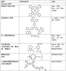 Figure BDA0001880648080000391