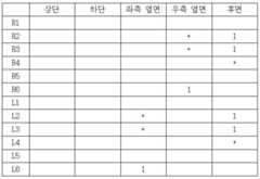 Figure 112005034998923-pat00006