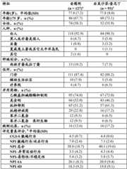 Figure BDA0002212648590000461