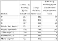 Figure imgf000039_0001