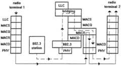Figure imgf000030_0001