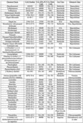 Figure imgf000072_0001