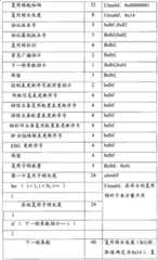 Figure S2008101037239D00081