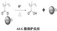 Figure BDA0002253609630000321