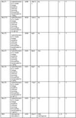 Figure imgf000108_0001